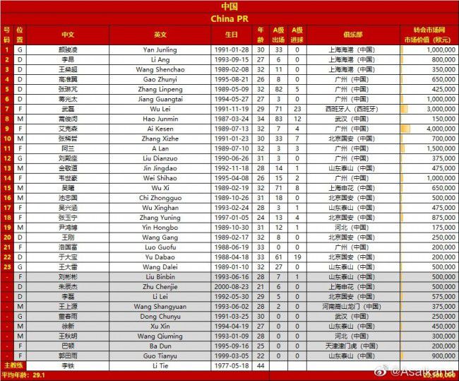 2020-05-29一头扎进汗青研究几十年的约瑟芬，在优雅标致、光线四射的姐姐伊丽丝眼前的确一无可取：怙恃不疼、姐姐不爱、女儿不尊、丈夫爽性和恋人私奔到非洲养鳄鱼。某个上流社会的例行晚宴上，伊丽丝谎称正在写一部汗青小说，在场的出书商立即向她表达了出书意愿，其实写不出“佳构”的伊丽丝被迫向约瑟芬求救。碍于经济拮据，约瑟芬赞成捉刀，孰料作品一经面世竟令全部巴黎沸腾，也将姐妹俩的人生完全倾覆……